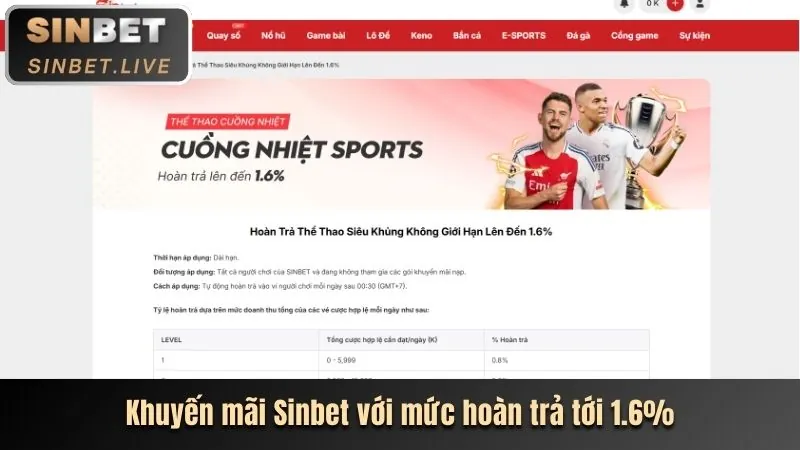 Khuyến mãi sinh nhật đặc biệt cho thành viên trang cá cược uy tín